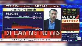 Olectra Greentech Share Latest News Today  Olectra Greentech Share News Today  25th October 2024 [upl. by Buyse]