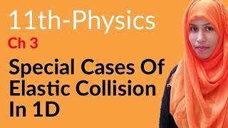 FSC Physics book 1 Ch 3 Special Cases of Elastic Collision in 1D Inter Part 1 Physics [upl. by Yzeerb282]