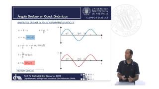 Comportamiento mecánicodinámico de materiales poliméricos Ángulo de desfase  4993  UPV [upl. by Ylicec383]