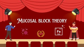 Mucosal Block Theory [upl. by Akamahs689]