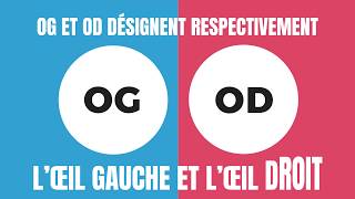 Comment déchiffrer mon ordonnance d’ophtalmologiste [upl. by Anidene252]