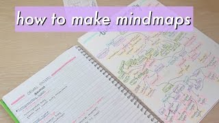 How to Make Mindmaps  Study Effectively [upl. by Sophy]