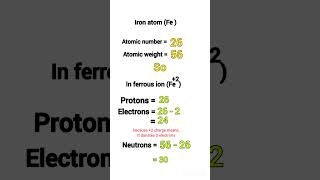 the number of protons electrons and neutrons in ferrous and ferric ion shorts chemistry [upl. by Enirac]