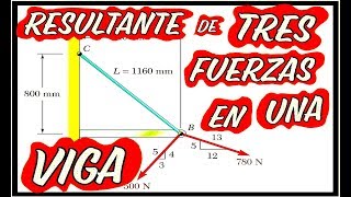 ESTÁTICA Resultante de tres vectores Ejercicio 236 Beer and Jhonston [upl. by Cece]