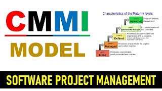 CMMI model in software engineering in hindi urdu  capability maturity model  cmmi level [upl. by Fahy466]