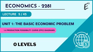 Class 05  Production possibility curve  PPC O Level Economics  2281 [upl. by Bidget846]