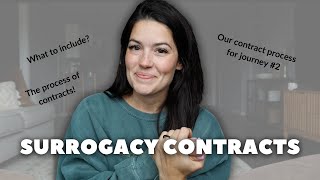 Surrogacy Contracts what to includethe process [upl. by Nevur]