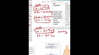 Hyperglycemic Hyperosmolar State [upl. by Nelyak]