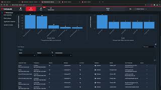 Tanium Solution Demo Client Management [upl. by Ryley]