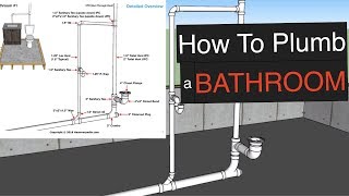 How To Plumb a Bathroom with free plumbing diagrams [upl. by Tempest]