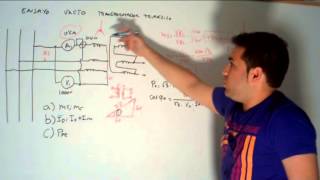 Ensayo Vacío Transformador Trifásico [upl. by Allwein]