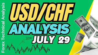 USD CHF Daily Analysis for July 29 2024 by Nina Fx [upl. by Abbottson858]