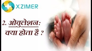 Best Fertile Day To Get Pregnant  PREGNANT HONE KA SAHI SAMAY KYA HAI [upl. by Nosreip]