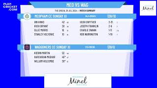 Meopham CC Sunday XI v Waggoners CC Sunday XI [upl. by Ocirderf]