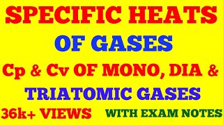 SPECIFIC HEATS OF GASES  Cp and Cv FOR MONOATOMIC DIATOMIC AND TRIATOMIC GASES  WITH EXAM NOTES [upl. by Farrish]