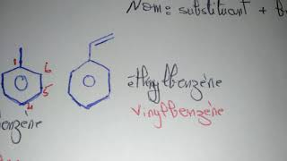 شرح مبسط ل Chimie organique 7 les hydrocarbures aromatiques [upl. by Orlov]