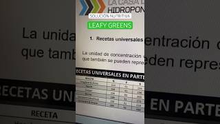 Solución nutritiva universal para hidroponia hydroponics [upl. by Elletsirhc]