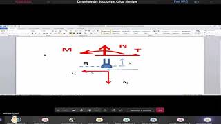 Dynamique des Structures et Calcul Sismique  4GC CENTRE  Prof Niazi 12062020 [upl. by Osmond]