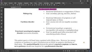 Psychosomatic disorders [upl. by Osicran]