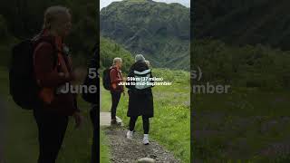 A quick guide The Laugevegur Trail in Iceland [upl. by Llibyc]