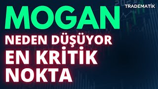 Mogan Enerji de Kritik Nokta  Mogan Enerji  Mogan Hisse Analiz  Mogan enerji Hisse Yorum mogan [upl. by Niven]