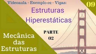 Estruturas Hiperestáticas Vigas  Exemplo 02  Parte 02 [upl. by Esined801]