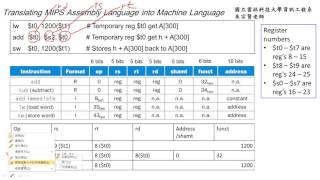 計算機組織 Chapter 25 Translating MIPS Assembly Language into Machine Language  朱宗賢老師 [upl. by Modnar317]