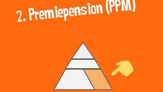 Pensionsskolan del 3  Premiepensionen PPM [upl. by Hedy]