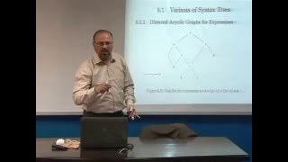 Lecture 17 IntermediateCode Generation 1 [upl. by Ehman300]