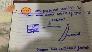 probenecid in acute gout mechanism pharmacology [upl. by Daitzman]