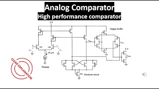 Analog Comparator high performance Differential Amplifier [upl. by Haerle332]