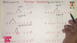 93 Multiple Transform problems on signals  EC Academy [upl. by Ydnec965]