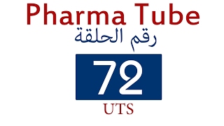 Pharma Tube  72  Genitourinary  4  Prostatitis and Benign Prostatic Hyperplasia BPH HD [upl. by Krasner]