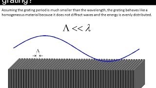 Lecture 10 EM21  Subwavelength gratings [upl. by Lemhar]