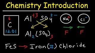 Intro to Chemistry Basic Concepts  Periodic Table Elements Metric System amp Unit Conversion [upl. by Rachael407]