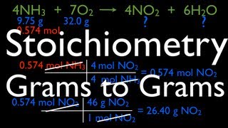 Chemical Reactions 9 of 11 Stoichiometry Grams to Grams [upl. by Hedberg]