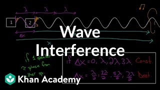 Wave interference  Mechanical waves and sound  Physics  Khan Academy [upl. by Oreves]