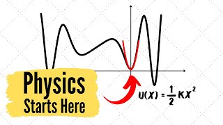 To Master Physics First Master the Harmonic Oscillator [upl. by Obeng]