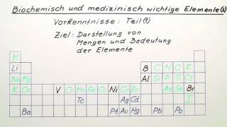 Biochemisch und medizinisch wichtige Elemente 2  Chemie  Allgemeine und anorganische Chemie [upl. by Nyberg]