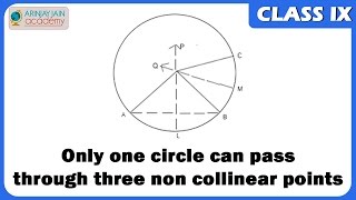 Only one circle can pass through three non collinear points  Maths [upl. by Waugh]