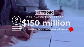 USAID Higher Education Program HES 2022 2023 [upl. by Rodolphe208]