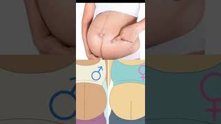 ఈ లైన్ అర్థం ఇదే pregnancy symptoms genderreveal trendingshorts explore [upl. by Harper]