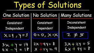 One Solution No Solution or Infinitely Many Solutions  Consistent amp Inconsistent Systems [upl. by Wagoner]