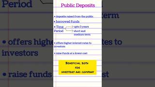 Public Deposits Sources of Business Finance Borrowed Funds Business Studies Class 11PGT Commerce [upl. by Aneeles741]