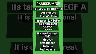 Intraocular Injection of Ranibizumab  Treatment of AgeRelated Macular Degeneration [upl. by Memberg]