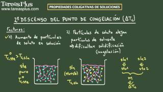 Propiedades Coligativas descenso del punto de congelación Ejemplo 1 [upl. by Edelson]