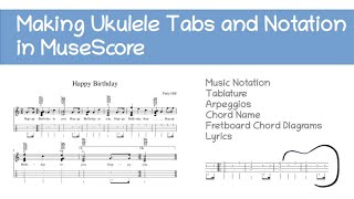 Making Ukulele Tabs amp Notation in MuseScore [upl. by Strenta]