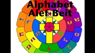 Aleph Bet  Hebrew Alphabet amp Creation Part 1 [upl. by Dryden437]