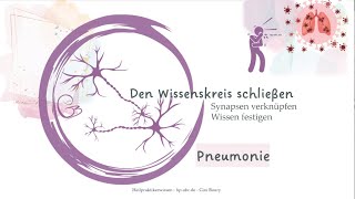 Pneumonie Wissenskreis  Ginis Check [upl. by Toole624]