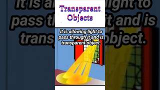 Transparent objects material smartlylearnwithfun [upl. by Jodoin]